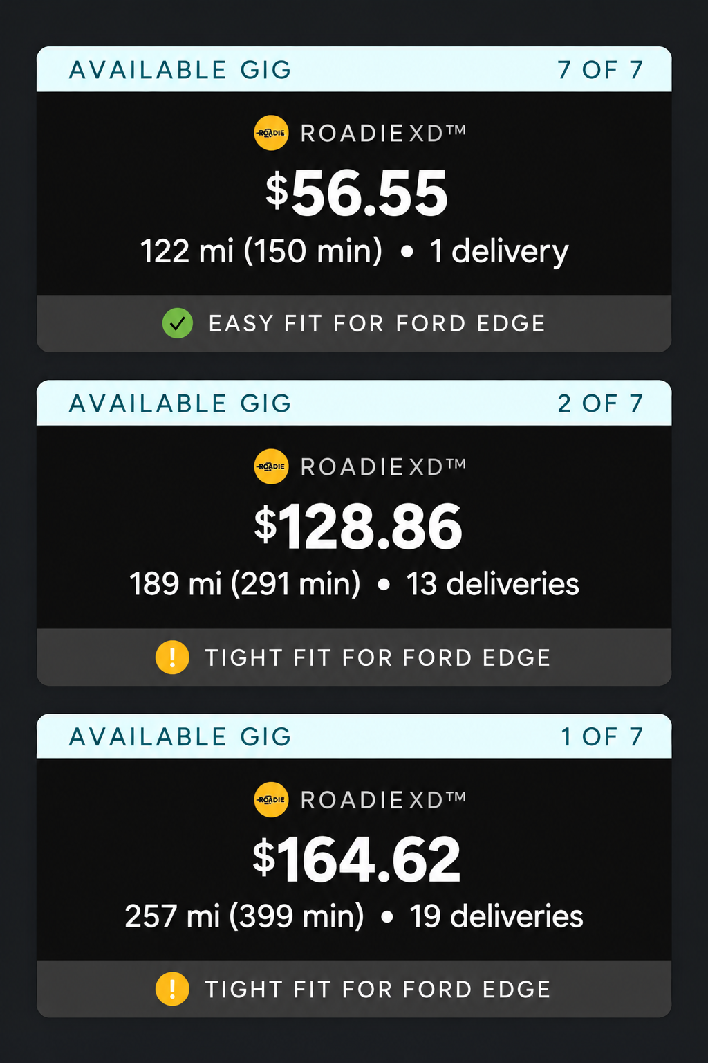 Oct 12, 2026 | Exposed How Roadie’s Low Pay and Long-Distance Gigs May Leave Drivers in the Red